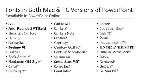 powerpoint download all fonts.